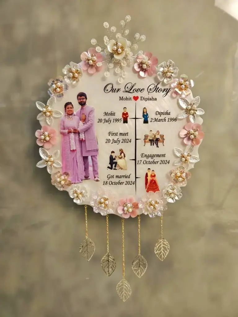 Photo Frame with Dream Catcher